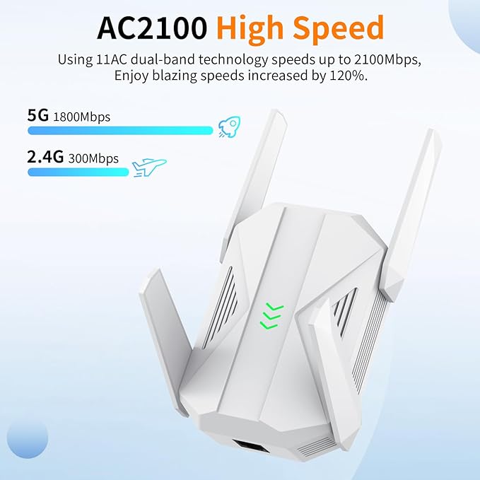 2025 AC2100 WiFi Extender - WiFi Extender Signal Booster with Gigabit Ethernet Port, WiFi Booster Dual-Band(5.8G&2.4G) Coverage to 12888 sp.ft, Faster Speed, Compatible with Multiple Devices