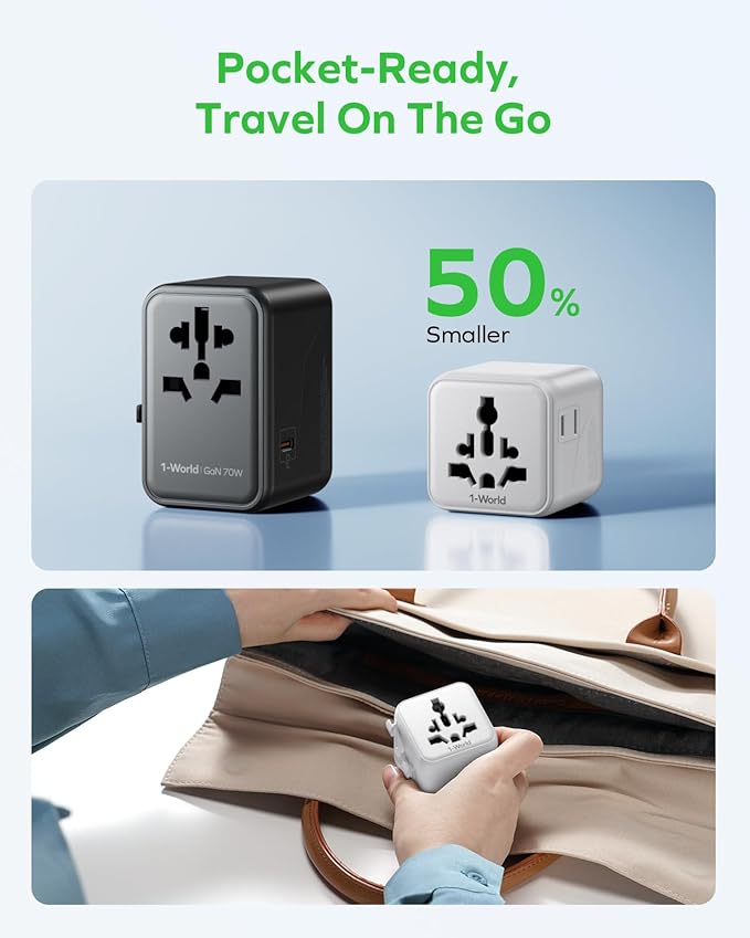 MOMAX Mini Universal Travel Adapter Worldwide, 2 AC, All European Travel Plug Adapter UK, Travel Essentials for US to Europe Adaptor, All-in-One Wall Charger for AUS JP, Over 200 Countries