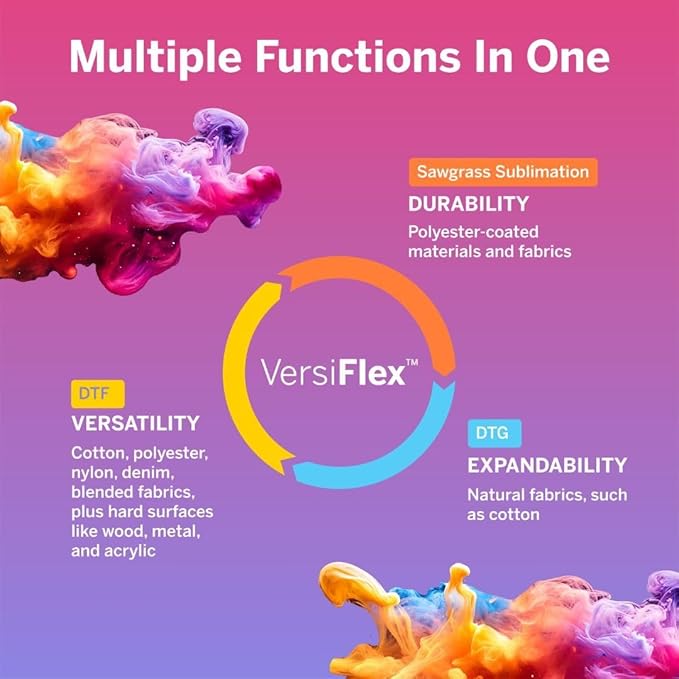 Sawgrass SG500 VersiFlex Printer Bundle, Innovative Inks & Light Heat Transfer Paper Bundle - Soft-Touch Infusible Ink, 8.5x11 Paper - Professional Results on Untreated Fabric and Wood