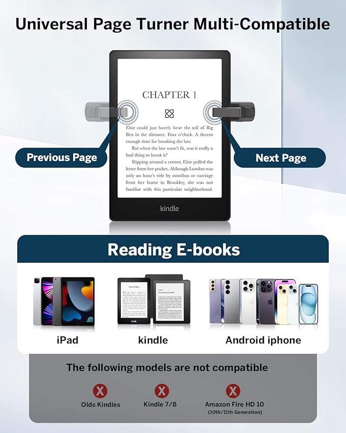 [Case-Friendly] Remote Control Page Turner Ring for Kindle Paperwhite Oasis Scribe Kobo eReaders, Camera Camcorder Remote Controls, Page Turner Clicker for iPhone ipad Tablets with Storage Bag