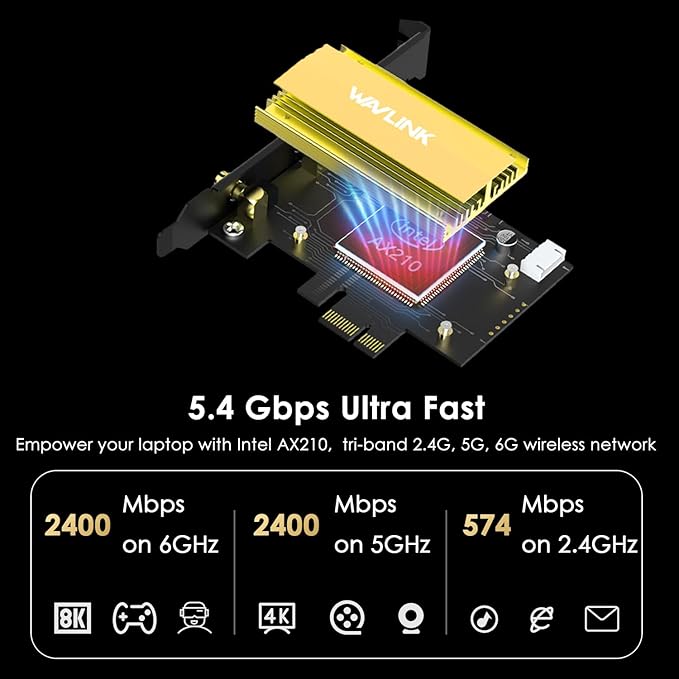WAVLINK PCIe WiFi 6E WiFi Card with Magnetic Antennas, 2025 Tri-Band AX5400 Wireless Network Card with Bluetooth 5.3, AX210 Chip, MU-MIMO, WPA3, OFDMA, Low-Profile Bracket, Heat Sink