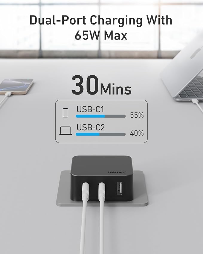 Nekmit 67W Flat USB C Charger Block, 3-Port GaN Fast Wall Charger, USB C Wall Plug for MacBook Pro/Air, iPad, iPhone, Galaxy and More