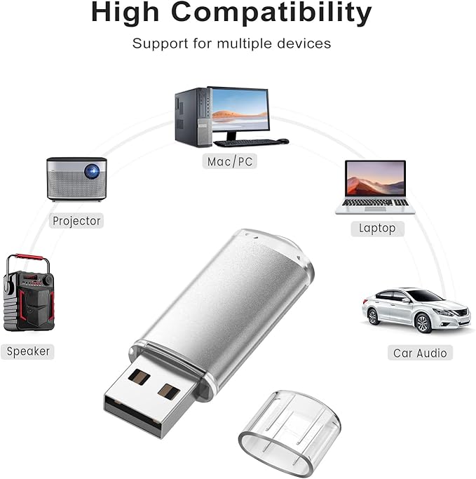 TOPESEL USB Flash Drive 5 Pack 64GB USB 2.0 Flash Drive Memory Stick USB Drive Jump Drive USB Storage Flash Drives Pen Drive Thumb Drives (5 Mixed Colors: Black Blue Green Red Silver)