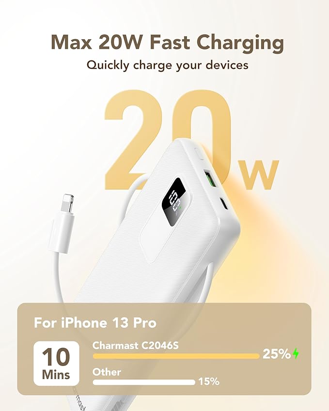 charmast 20000mAh Portable Charger with Built-in Cables & Wall Plug, 20W USB C Power Bank, Fast Charging Battery Pack Travel Essentials Compatible with iPhone 16/15/14 Series, Samsung, Google, iPad
