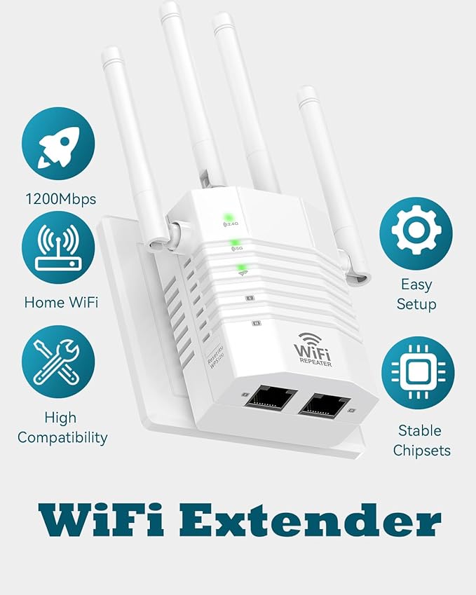 1200Mbps Dual - Band WiFi Extender Signal Booster, WiFi Extender with 4 Antennas, WiFi Booster Covers Up to 12880 Sq.ft & 105 Devices, WiFi Repeater with Wall - Plug Signal Booster for Home
