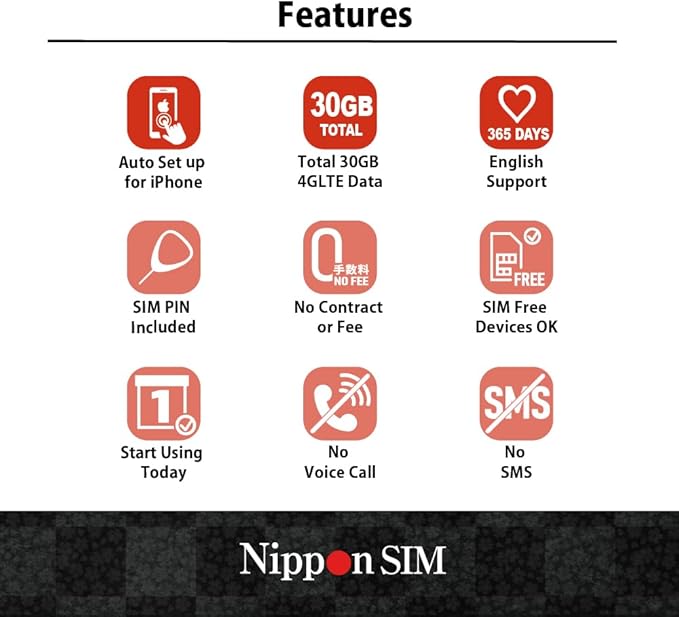 Japan SIM Card 180 Days Data Only | 30GB High-Speed 4G LTE + Unlimited Data at Reduced Speed | No Roaming Needed for Faster, Safer Access | Hotspot tethering Supported | Docomo Network | Made in Japan