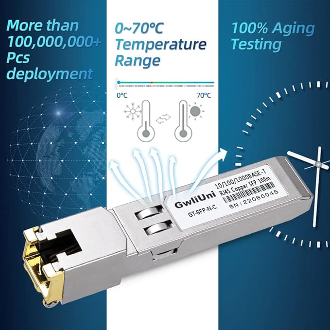 10Pcs 1.25Gbps RJ45 Copper SFP, 10/100/1000Base-T transceiver Module 100m for Switch, Router, Firewall, Network Card, Media Converter etc