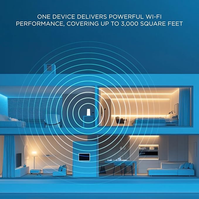 Motorola MQ20 WiFi 6E Router with Easy Mesh, Tri-Band 8.4 Gbps Speed, 3000 sq. ft Coverage, Advanced Parental Controls, Next-Gen Security & Seamless Device Management - White, Dual Pack