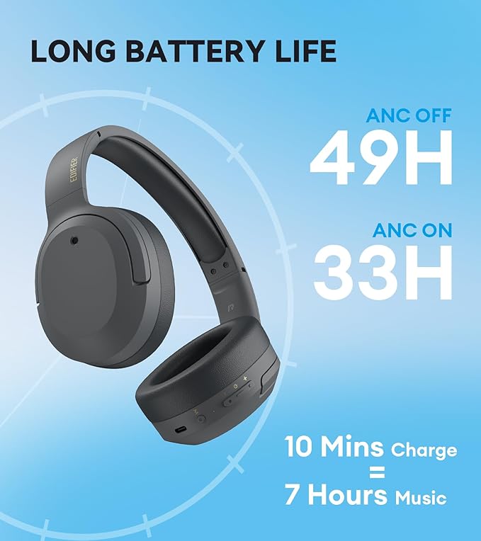 Edifier W820NB Plus Hybrid Active Noise Cancelling Headphones - LDAC Codec - Hi-Res Audio - Fast Charge - Over Ear Bluetooth V5.2 Headphones for Travel, Flight, Train, and Commute- Gray