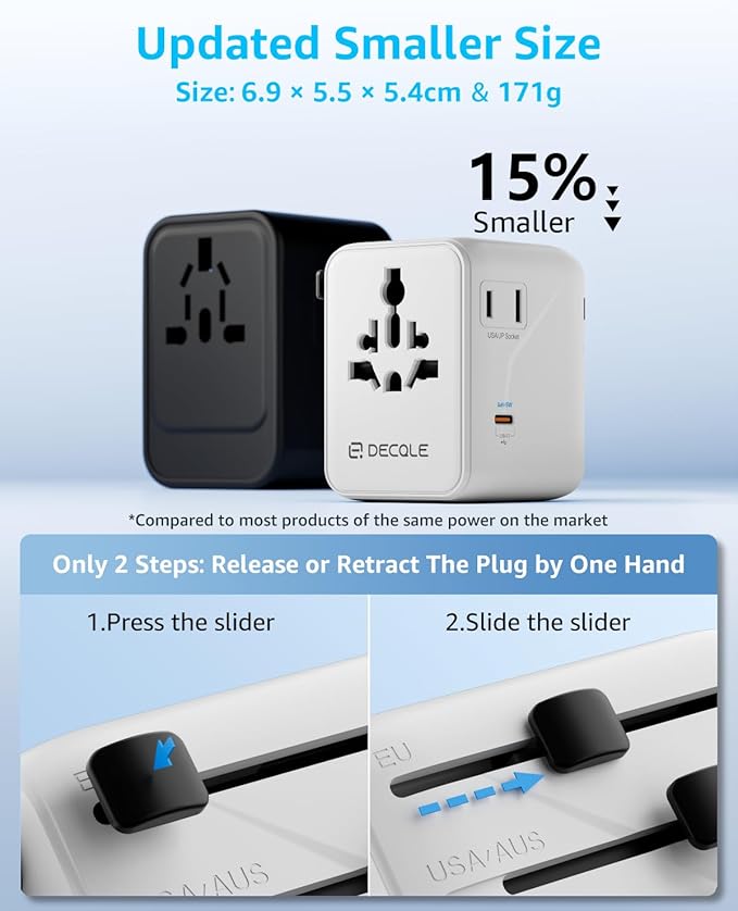 Universal Travel Adapter, International Travel Plug Adapter with 3 USB-C ＆ 2 USB-A Ports 45W, All in One Portable Socket, for USA, UK, EU, AU ＆ 224+ Countries (White)