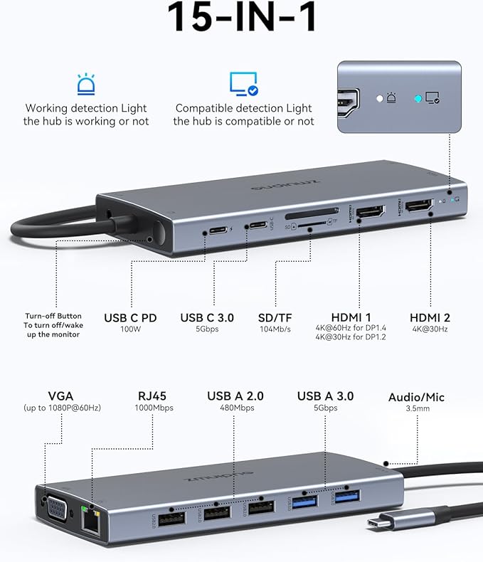ZMUIPNG USB C Docking Station Dual Monitor 15 in 1 Laptop Docking Station Triple Display USB C Hub Multiple Adapter Dongle with 4K HDMI+VGA+USB Port+Button+PD+Ethernet for Dell HP Thinkpad Surface