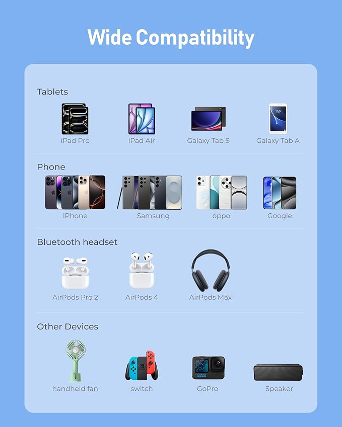 VEEKTOMX Portable Charger Built-in Cables, Power Bank for iPhone, Fast Charge USB C Battery Pack Travel Essentials Phone Charger Compatible with iPhone 17/16/15/14, Samsung S25/24