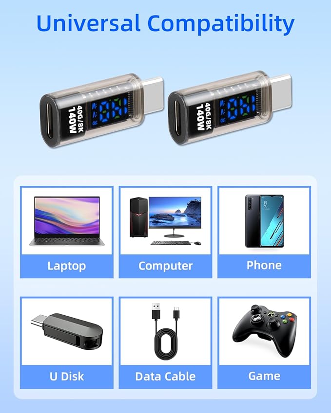 140W USB C Male to USB C Female Adapter,TYPE C Converter,40 GBps Data Transmission,with LED Display，Suitable for Laptops, Desktop Computers, Mobile Phones, Tablets, And Other Devices(2Pcak)