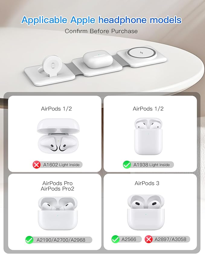 Charging Station for Apple Multiple Devices - 3 in 1 Foldable Magnetic Wireless Charger Dock - Travel Charging Pad for iPhone 16 15 14 13 12 Pro Max Plus Watch & Airpods