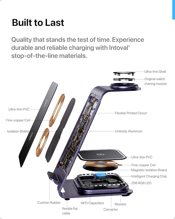 Intoval 3 in 1 Wireless Charging Station for iPhone 17 16 15 14 13 12 11 X Pro Max, Wireless Charger for Apple Watch Ultra 3 SE 9 8 7 6 5 4 3 2, for AirPods 4 Pro Pro 2 3 (Y93, Purple)