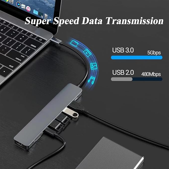 9 in 1 USB C Adapter, Multiport USB C Hub with 4K HDMI Output, Super Speed Transfer, PD 100W Fast Charging Type C Adapter, Compatible with SD/TF Card Reader, Laptop, Desktop, Tablet, Phone and More