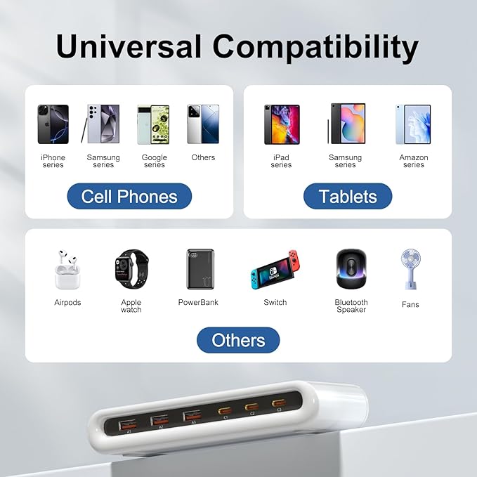 100W USB C Charging Station for Multiple Devices,6 Port USB C Charger Block Fast Charging Dock for iPhone/iPad/Samsung/Pixel/LG, No Wireless Charging