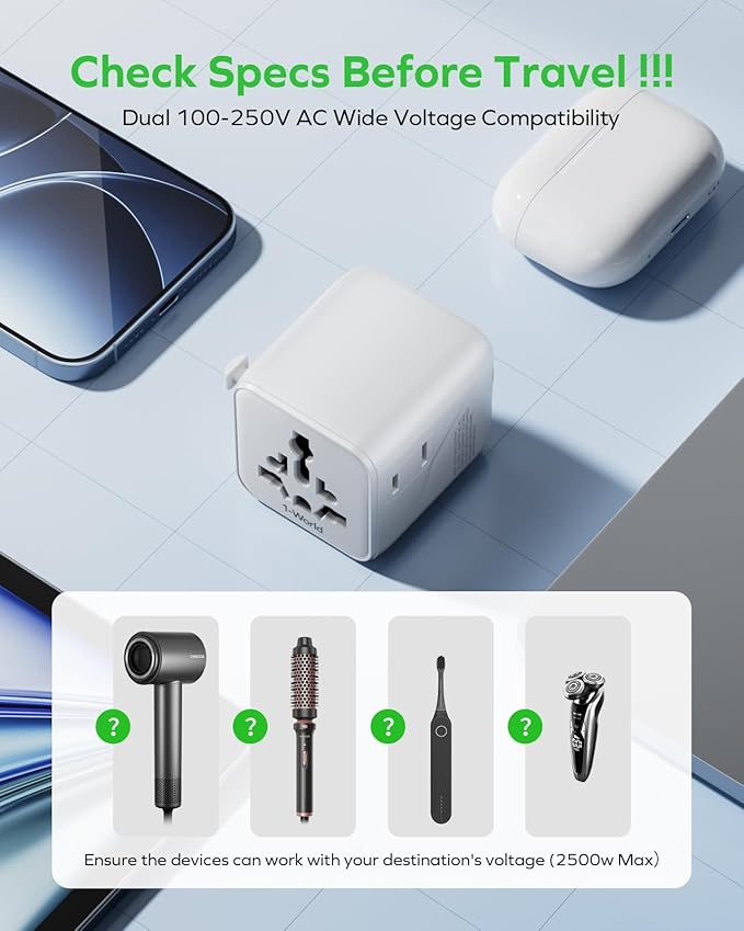MOMAX Mini Universal Travel Adapter Worldwide, 2 AC, All European Travel Plug Adapter UK, Travel Essentials for US to Europe Adaptor, All-in-One Wall Charger for AUS JP, Over 200 Countries