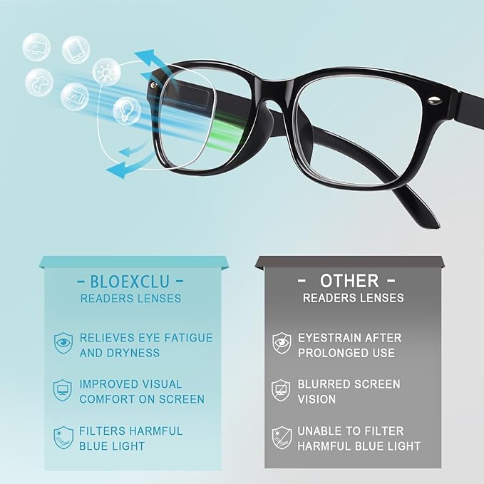 6 Pack Reading Glasses for Women Men Blue Light Blocking Spring Hinge Computer Readers, Anti Eyestrain/Glare
