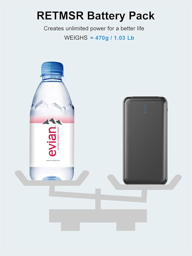 Portable Charger, Power Bank 30000mAh Battery Pack with 22.5W Fast Charging, 4 Outputs External Charger PD 20W USB C for iPhone, Samsung, Pad Mini, and More