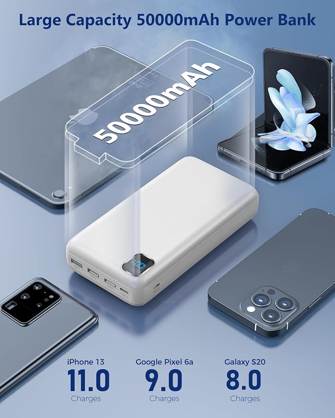 Portable Charger 50000 mAh Power Bank PD 30W and QC 4.0 PowerBank Fast Charging External Battery Pack with USB-C LED 3 Outputs & 2 Inputs Portable Charging for iPhone 15 14 13 pro, Samsung