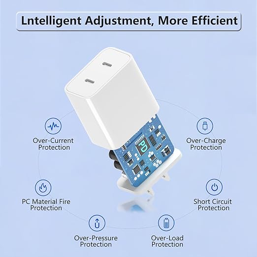 Extra Long 10FT for iPhone 17 Air 16e 15 Charger Fast Charging, Dual Port PD Power Adapter Fast C Charging Block with 10Feet USB C to C Cable Cord for iPhone 16 15 Pro Max/16 Pro/15/15 Plus/iPad,2Sets