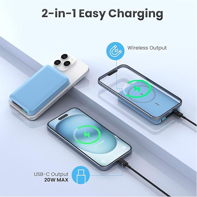 Magnetic Portable Charger Power Bank,Compact 10800mAh LCD Display Wireless Portable Charger,20W PD USB-C in&out Battery Pack Compatible with Magsafe,iPhone 15/15 Plus/15 Pro Max/14/13/12 Series-Blue