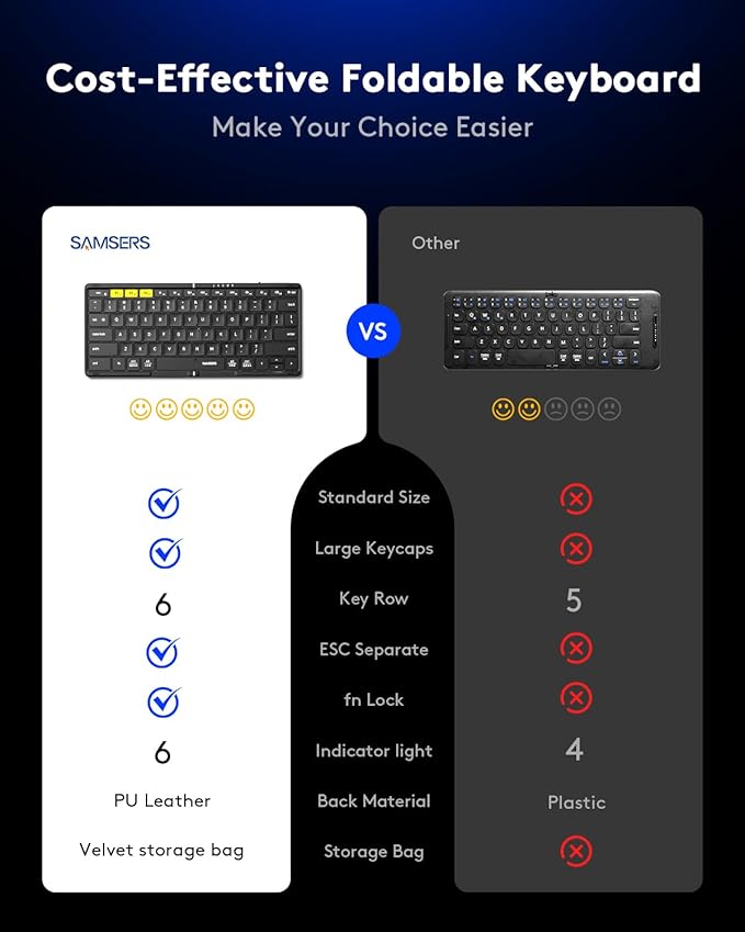 Samsers Full-Size Foldable Bluetooth Keyboard, KF08S Wireless Folding Keyboards with PU Leather Cover, Portable Travel for iPhone iPad Smartphone Tablet Laptop, Android Windows Mac OS, Black