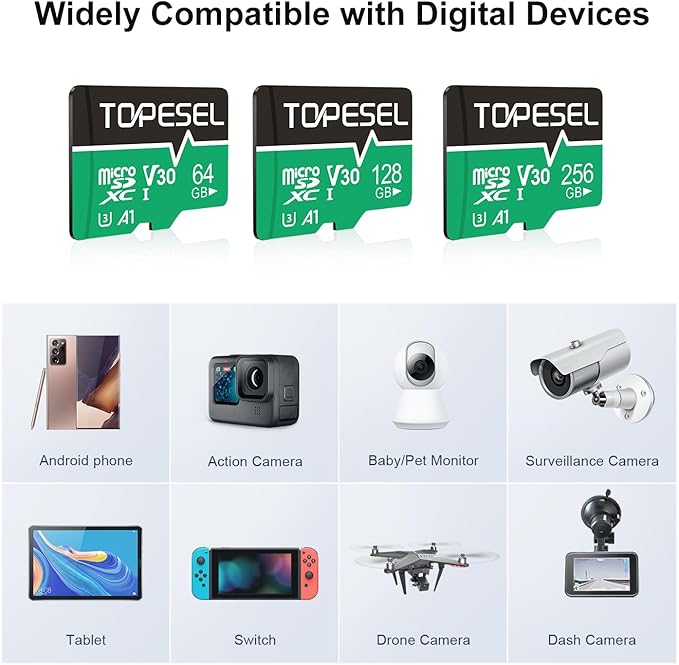 TOPESEL 64GB 2-Pack Micro SD Card, 4K Camera Pro, UHD Video for GoPro, Action Camera, Drone, Smartphone, R/W up to 90/35 MB/s MicroSDXC Memory Card UHS-I U3 A1 V30