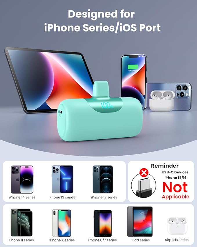 Mini Portable Charger for iPhone,Upgraded 22.5W PD Fast Charging 5500mAh Ultra-Compact Power Bank,LCD Display Plug-in Cute Battery Pack Travel Essentials for iPhone 14/14Pro/13/12/11/X/8/7/6 (Green)