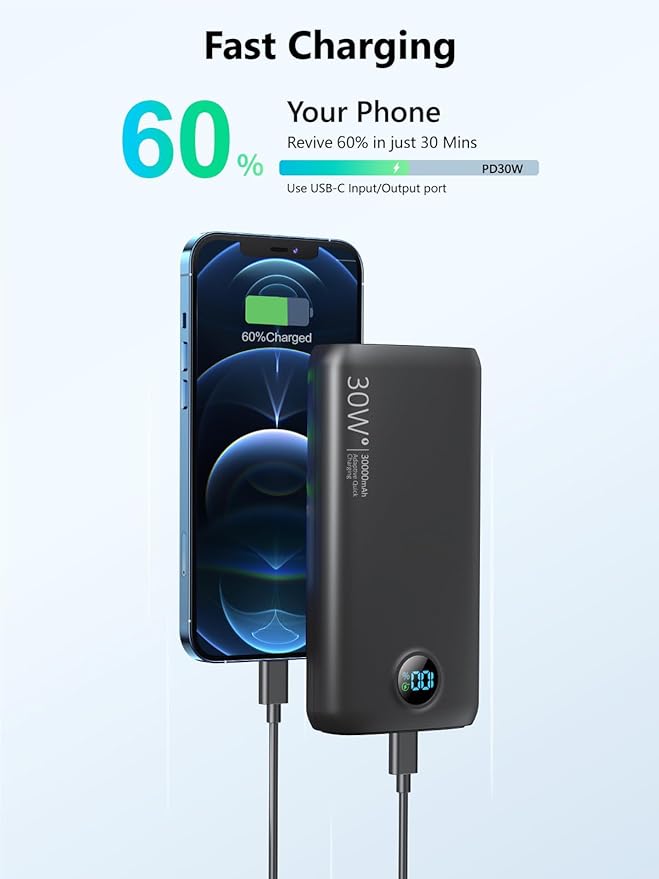 Portable Charger, 30000mAh QC4.0 PD3.0 30W USB C Fast Charging, Power Bank with 3W Flashlight and Led Display, External Battery Pack Travel Essentials for iPhone 17 16, Galaxy, LG, Tablet, and More