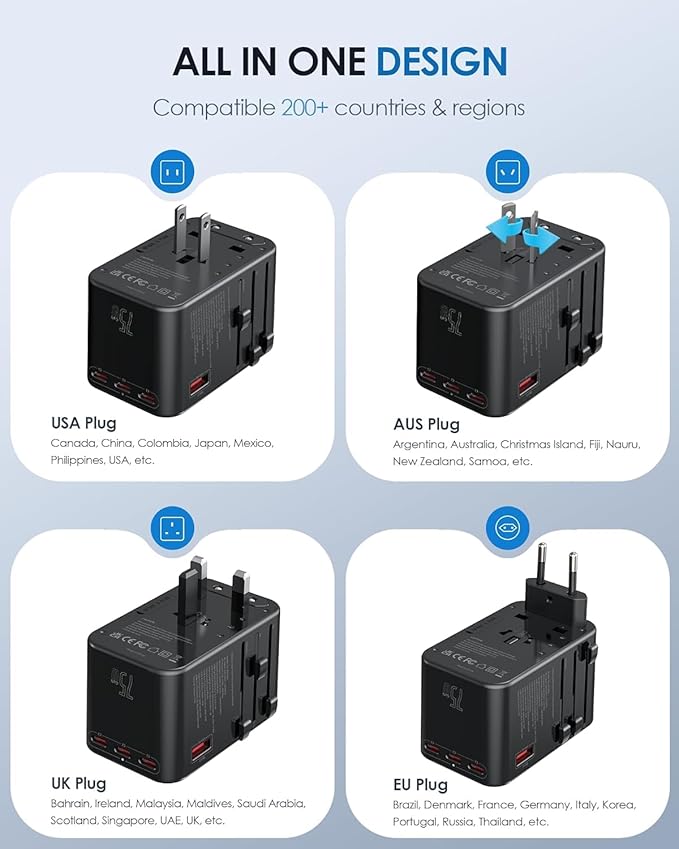 EPICKA Universal Travel Adapter, GaN 75W International Plug Adapter with 3 USB-C PD Fast Charging & 2 USB-A Quick Charging Adaptor All-in-one Wall Charger for USA EU UK AUS (TA-105 Max, Black)