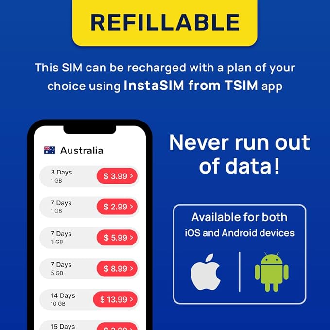 Australia SIM Card | 7 Days 1GB/Day | Auto Activation | Hotspot Allowed | No Phone Number | Refillable Plan via Insta Sim App