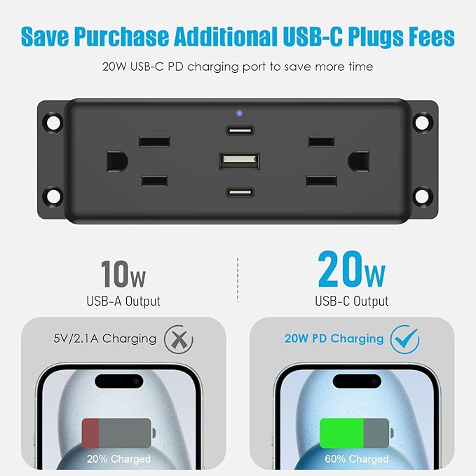 CCCEI 2 Pack Wall Mount Power Strip with USB Ports, Under Desk Mountable Power Strip with Outlets, 15FT Flat Plug Extension Cord Outlet, 20W USB-C Ports.