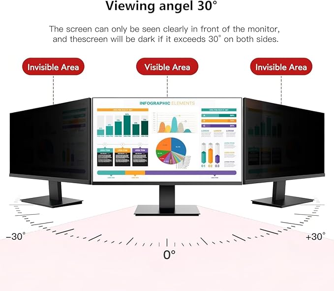 [2 Pack] 32 Inch Hanging Computer Privacy Screen Protector Shield Compatible for 16:9 Widescreen Desktop Monitor - Anti-UV & Blue Light Filter - Hanging Design for Easy On/Off