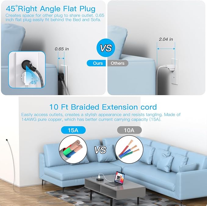 Power Strip - 10ft Long Extension Cord with USB C Ports, 3 Outlets 4 USB Desktop Charging Station, Flat Plug Power Strip Non Surge Protector for Cruise Ship, Travel Essetials, ETL Listed, Black