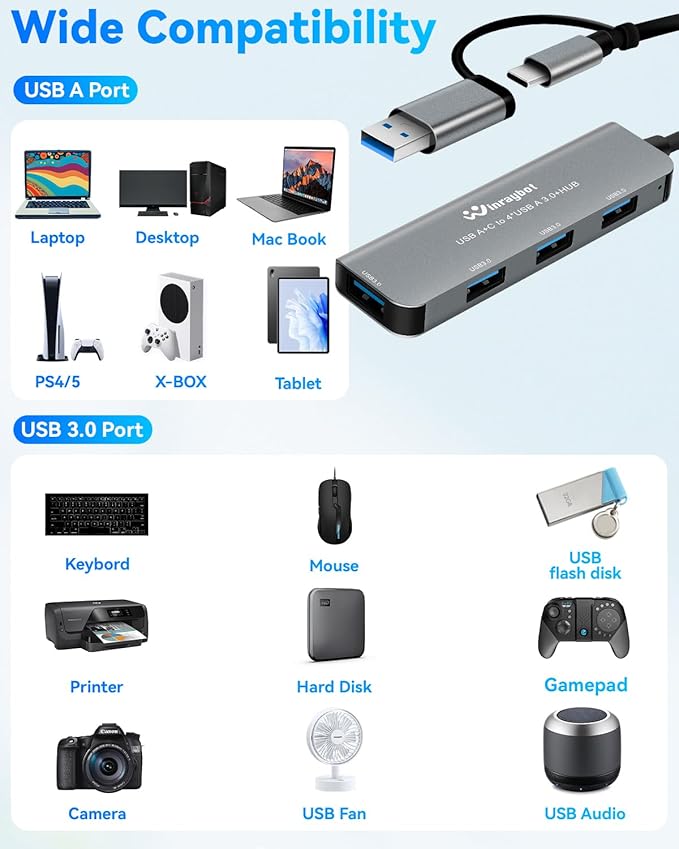 USB hub Splitter USB Splitter for Laptop,USBA 3.0 1to4,USBA/C 3.0 Splitter usbc hub for Laptop,usb3.0 Port Expander usbc Adapter to usb3.0,USB Expander,USB c hub Plug and Play