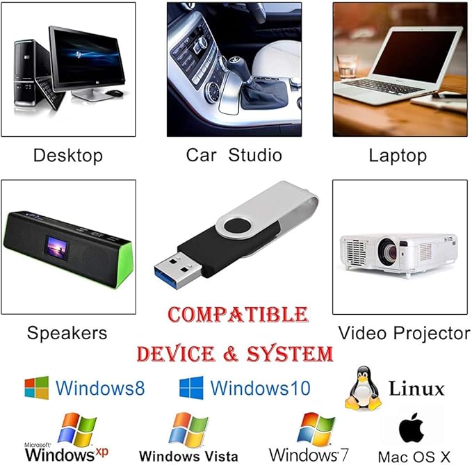 KOOTION 50pcs 32GB USB Flash Drive 32 gb Bulk Flash Drives 50 Pack Thumb Drive Swivel Memory Stick Jump Drive Keychain Design Black