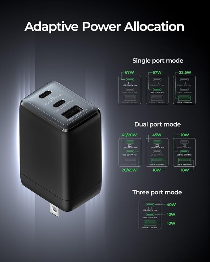 67W USB C Charger, 3-Port GaN Fast Charging Block with Foldable Plug, Compatible with MacBook Pro/Air, iPad Pro, iPhone 16/15/Pro, Galaxy S25/S24, Note20, Pixel, Apple Watch, (Black)