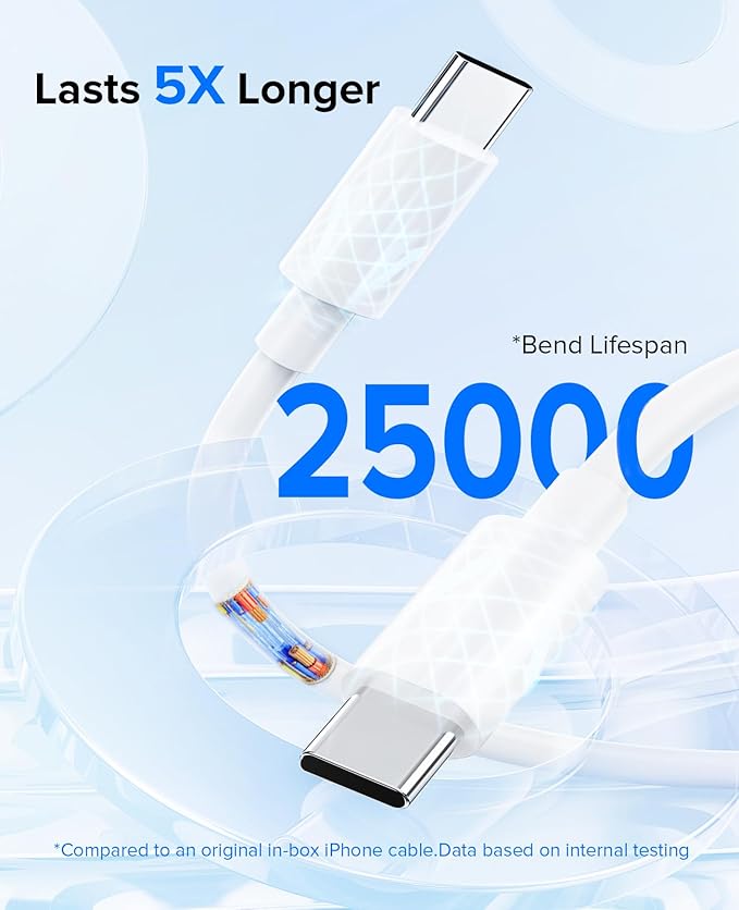 iPhone 17 16 15 Charger Fast Charging Type C Chargers USB C Charger Block iPhone 16 Chargers with 2 Pack 6FT Cable for iPhone 17 Pro Max/16/16 Pro Max/15/15 Plus/15 Pro/15 Pro Max/iPad Pro/AirPods