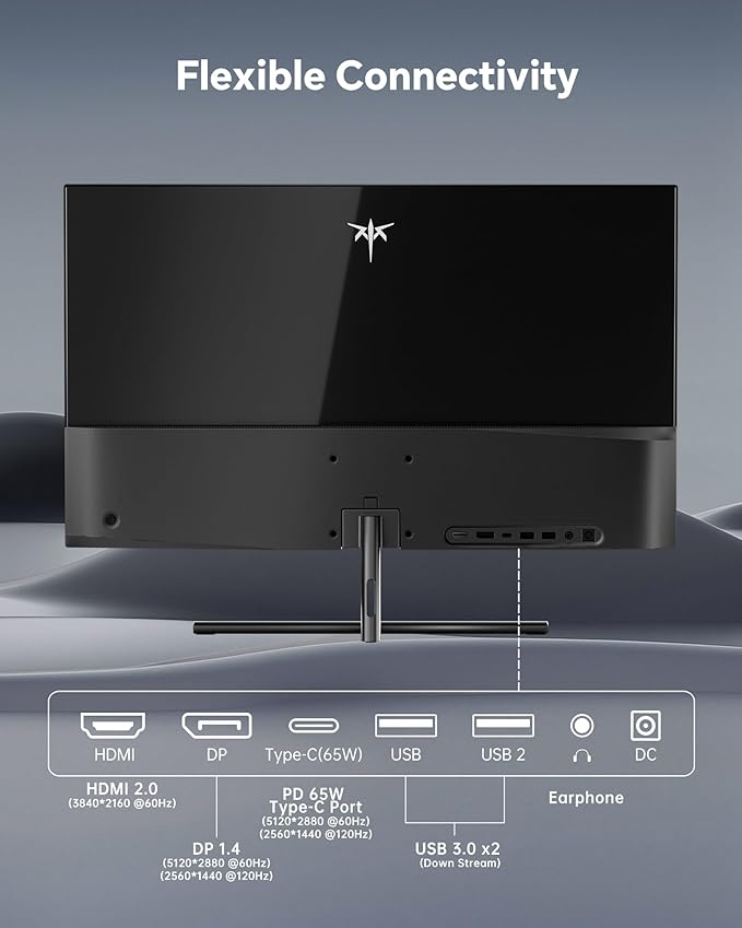 KTC 27 Inch 5K Monitor, 5120 x 2880 5K2K Monitor with 65W Type-C Port, Dual Mode Computer Monitors Compatible with Mac mini, IPS Panel, HDR 400, 217 PPI, 135% sRGB, HDMI DisplayPort, Tilt, H27P3