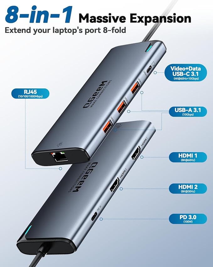 QGeeM USB C Hub,8 in 1 Extender Splitter with Single 8K,Dual 4K@60Hz HDMI,Multiport USB C to Ethernet Adapter for Type C Device,USB A 10Gbps Data,PD100W-M1/M2 only 1 Display
