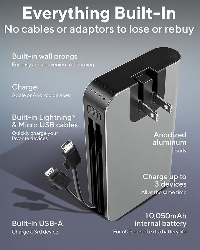 myCharge Portable Charger with Wall Plug – 10050mAh Fast Charging – Power Bank for iPhone, Samsung, Android & More - External Battery Pack Portable Charger with Built-in Cables (Lightning + Micro USB)