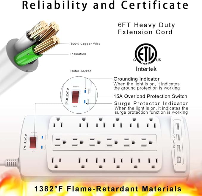 18 Outlets Surge Protector Power Strip - 6 Feet Flat Plug Heavy Duty Extension Cord with 18 Widely Outlets and 4 USB Ports, 2100 Joules, White, ETL Listed