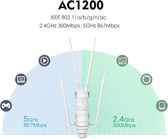 WAVLINK AC1200 Outdoor WiFi Extender, Weatherproof Dual Band Wireless Outdoor Access Point with POE, High Power Long Range WiFi Extender Signal Booster, 4x7dBi Antennas, AP/Router/Repeater Mode