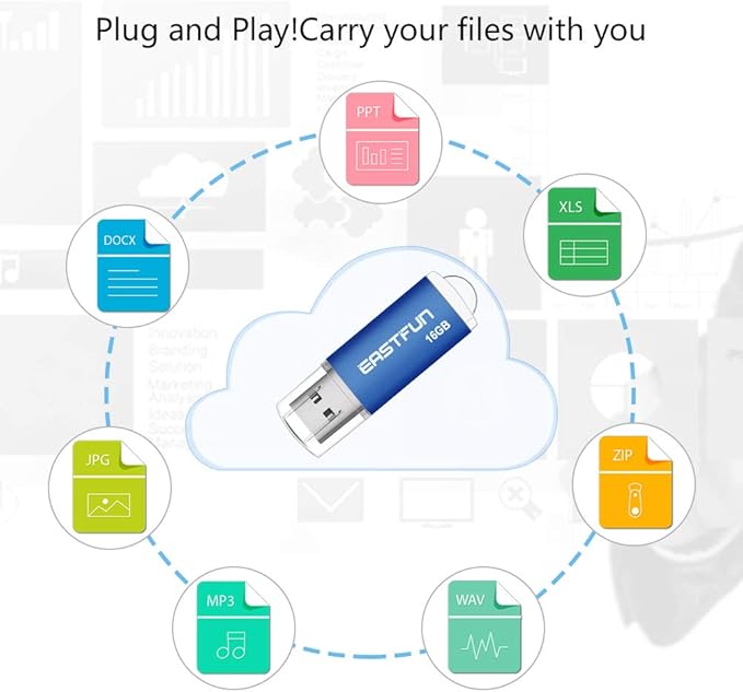 EASTFUN 3 Pack 16GB USB 2.0 Flash Drive Memory Stick Thumb Drive Thumb Stick Jump Drive Zip Drive Pen Drive,with LED Indicator,3 Pcs Colors:Red/Green/Blue