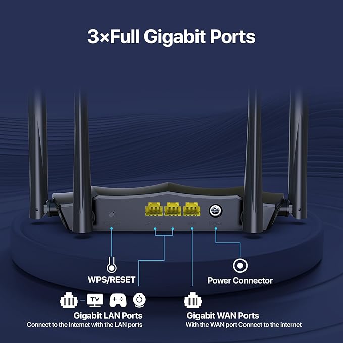 Tenda AC1200 Gigabit WiFi Router - Dual Band High Speed Wireless Internet Router, 3xWAN/LAN Gigabit Ports, 4x6dBi Antennas, MU-MIMO, Beamforming, IPv6, Guest WiFi, AP Mode(AC8)