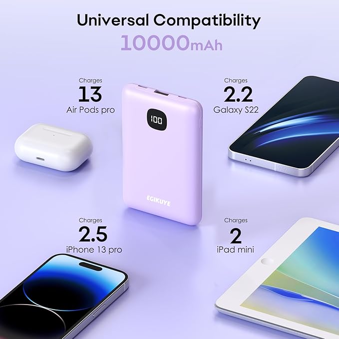 Portable Charger 10000mAh Power Bank with Digital Display, External Battery Pack with Built-in Cables, Ultra-Compact USB-C in&Out Travel Essential for iPhone, Android, Samsung etc (Purple)