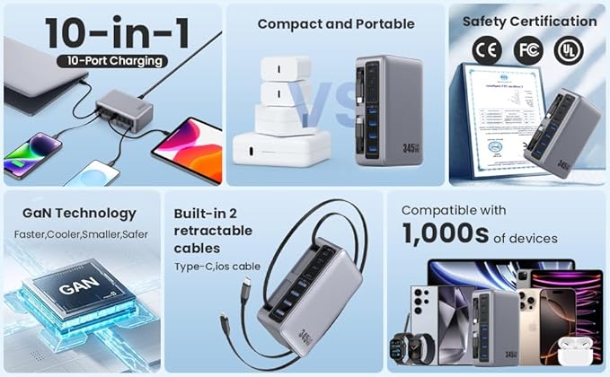 345W USB C Charger Block with 2 Built-in Retractable Cables,10-in-1 GaN IV USB C Charging Station,PD 65W Laptop Charger Power Adapter for MacBook Pro/Air,DELL,iPhone17/16/15/14,Galaxy S24,Android etc