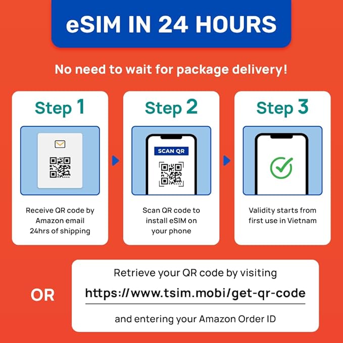 Vietnam eSIM | 7 Days 3GB | Auto Activation | QR Code Sent via Email in 24Hrs - Scan & Use Immediately | Hotspot Allowed | No Phone Number | Refillable Plan via Insta Sim App